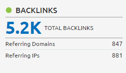 backlinks totales