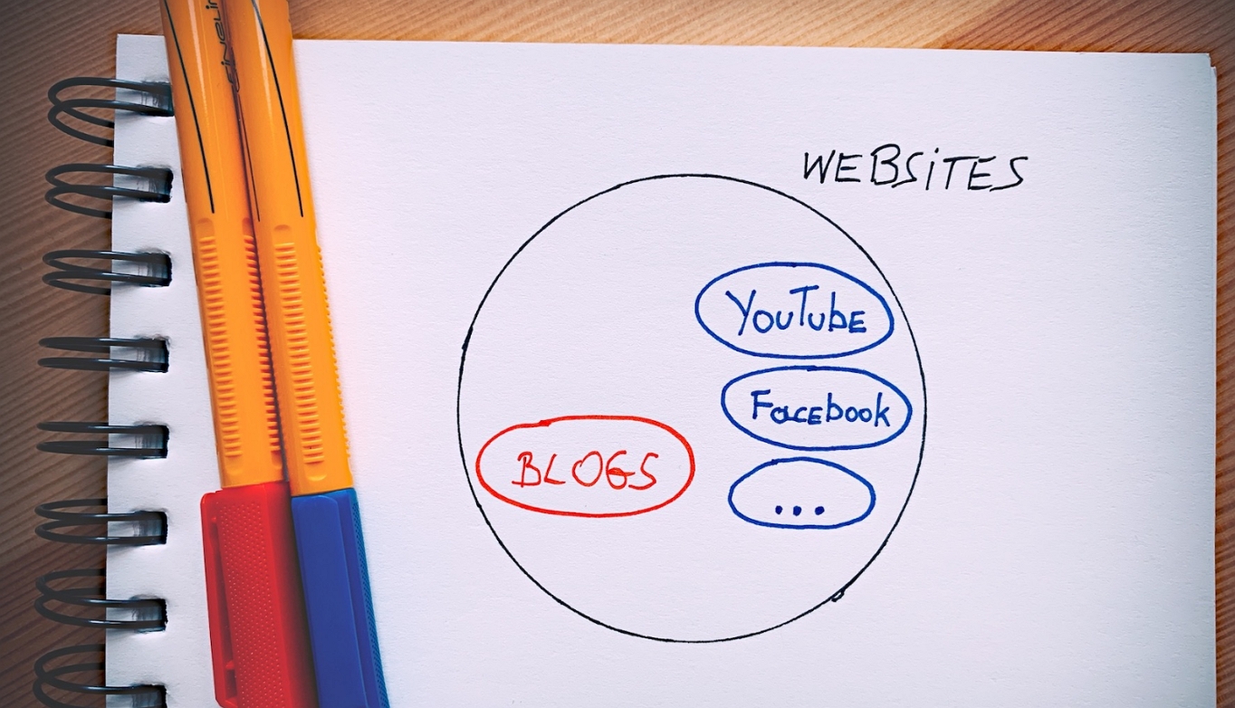 Blog vs sitio web