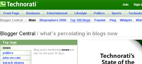 Technorati Blogging Central: captura de pantalla.,