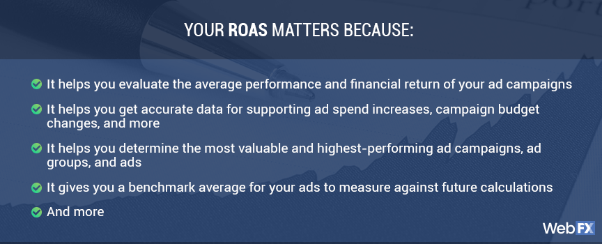 Lista de razones por las que el ROAS es importante para las empresas