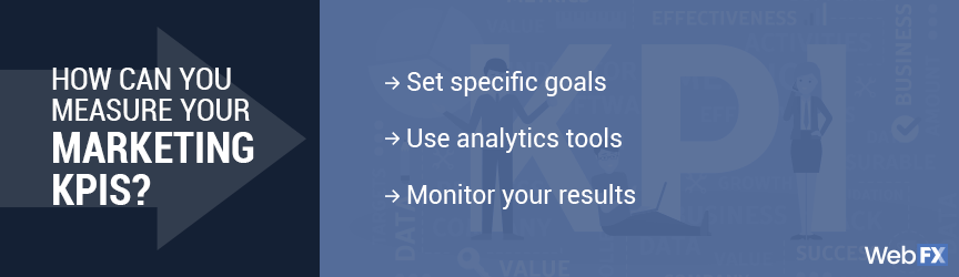 Cómo medir los KPI de marketing